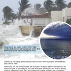 This is a content page for the Hurricanes STEM lesson plan. There is a photo of houses being hit by waves of water. There is a photo of the ocean with a giant dark cloud in the sky. The orange Learn Bright logo is at the bottom of the page.