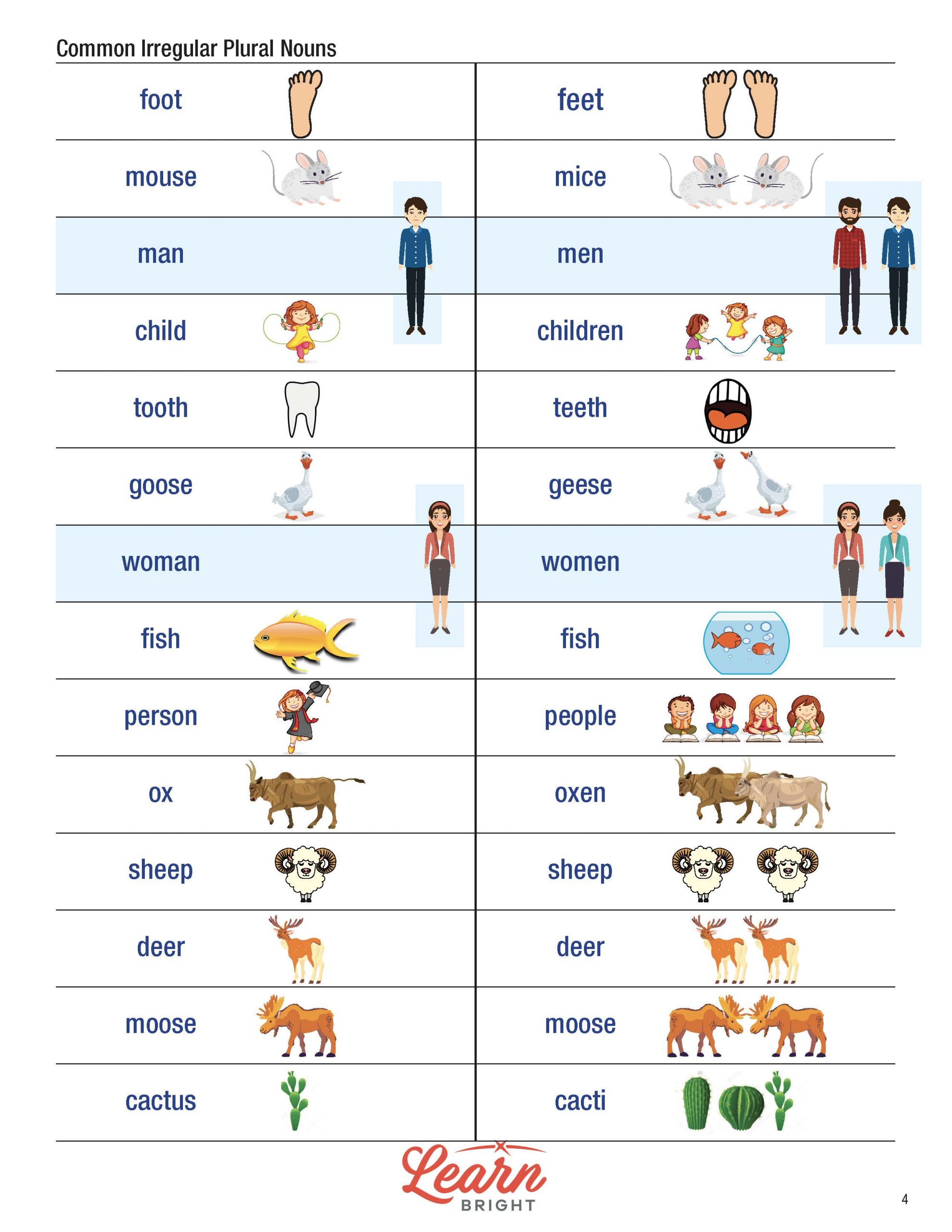 common-irregular-plural-nouns-in-english-eslbuzz-learning-english
