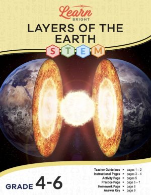 This is the title page for the Layers of the Earth STEM lesson plan. The main image is a picture of Earth split down the middle showing each of the four layers. A bright inner core is suspended between the two halves. The orange Learn Bright logo is at the top of the page.