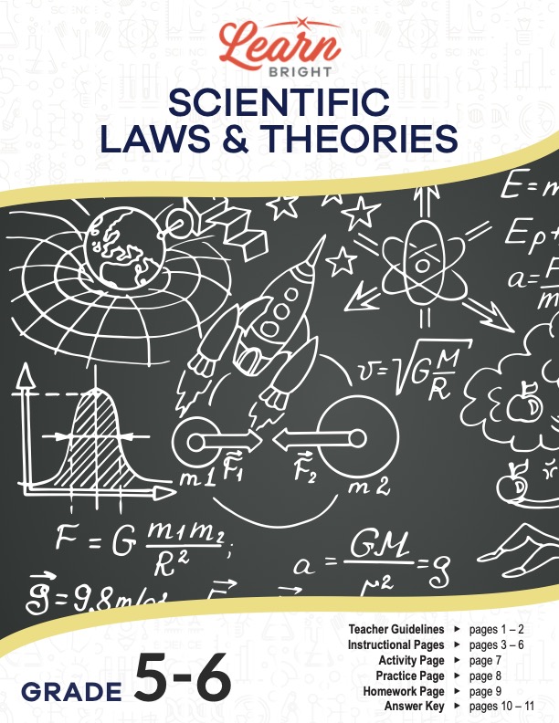 This is the title page for the Scientific Laws and Theories lesson plan. The main image is of a chalkboard with lots of science-related graphics and equations. The orange Learn Bright logo is at the top of the page.