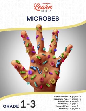 This is the title page for the Microbes lesson plan. The main image is of a hand with a bunch of different-colored shapes all over it represented as germs. The orange Learn Bright logo is at the top of the page.