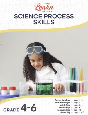 This is the title page for the Science Process Skills lesson plan. The main image is of a girl observing a green liquid in a beaker on a table. There are other test tubes and containers on the table. The orange Learn Bright logo is at the top of the page.