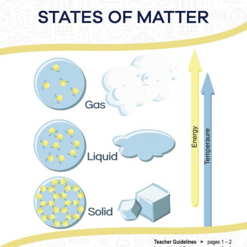 States of Matter, Free PDF Download - Learn Bright