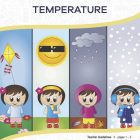 This is the title page for the Temperature lesson plan. The main image shows four columns that represent different weather conditions with a kid wearing appropriate clothing for that weather. The orange Learn Bright logo is at the top of the page.