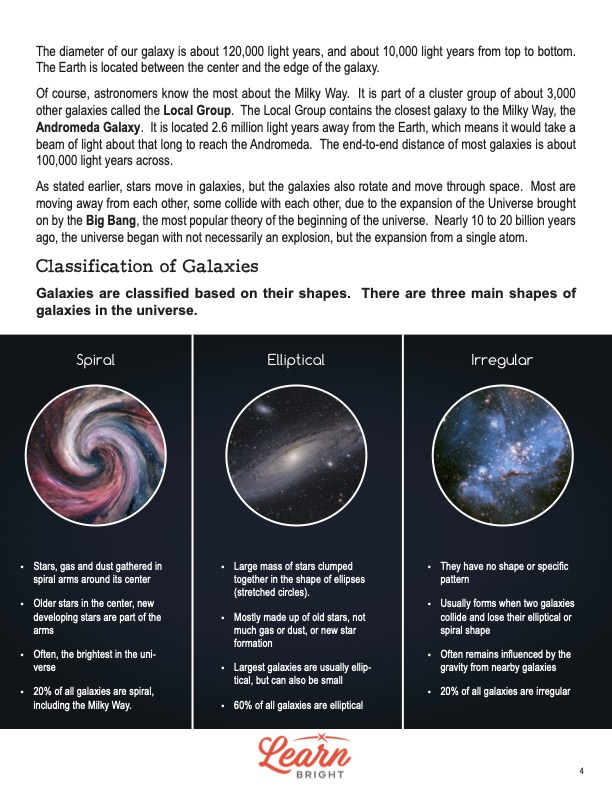 This is a content page for the Galaxies lesson plan. There are pictures of a spiral, elliptical, and irregular galaxy. The orange Learn Bright logo is at the bottom of the page.