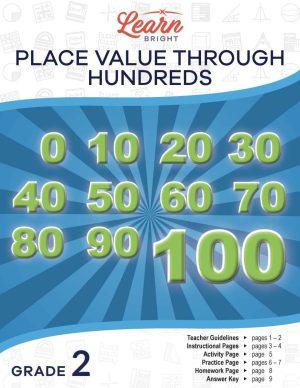Counting by tens to one hundred