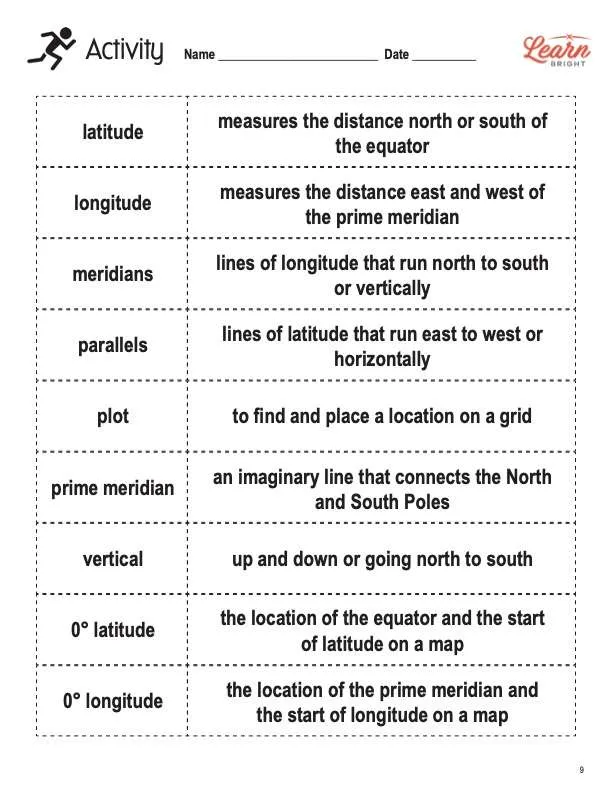 This is an activity worksheet for the Latitude and Longitude lesson plan. The orange Learn Bright logo is in the upper right corner of the page.
