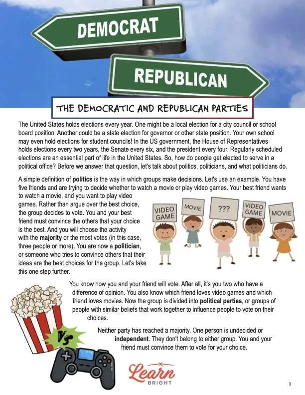 This is a content page for the Republicans and Democrats lesson plan. There are graphics of a tub of popcorn and a video game controller. There are graphics of kids holding up signs. There is an image of directional signs, one that reads DEMOCRAT and one that reads REPUBLICAN. The orange Learn Bright logo is at the bottom of the page.