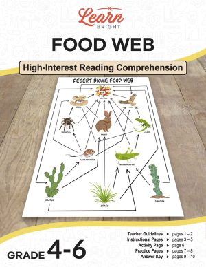 This is the title page for the Food Web lesson plan. The main image is of a paper that shows an example food web in a desert biome. The orange Learn Bright logo is at the top of the page.