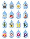 This is an additional resources page for the Alphabet: Letter U lesson plan. There are 16 raindrop graphics with smaller graphics of various objects and letters.